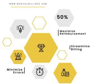 The Ultimate Podiatry Billing Cheat Sheet: Tips for Accuracy